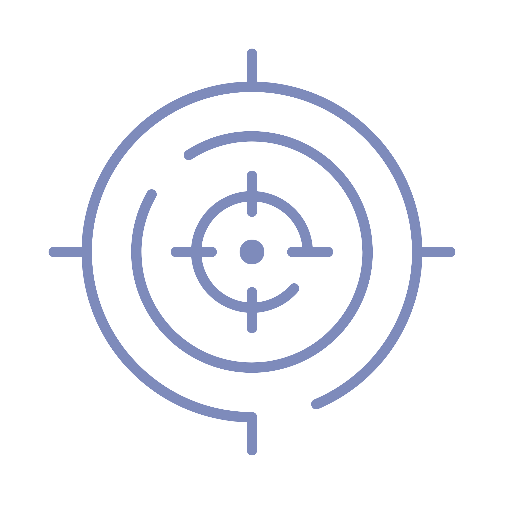 Target setting